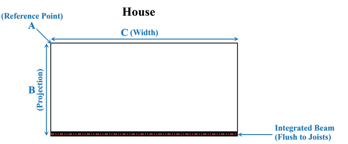 UDO Deck Template for flush beam
