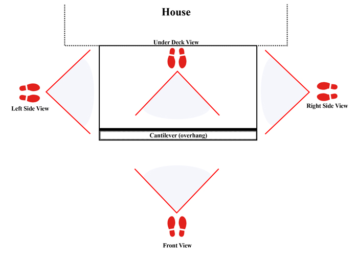 Under Deck Oasis - where to stand to take pictures